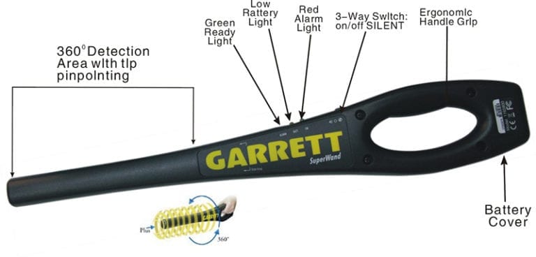 0_1555663670342_garrett-super-wand-manual-768x368.jpg