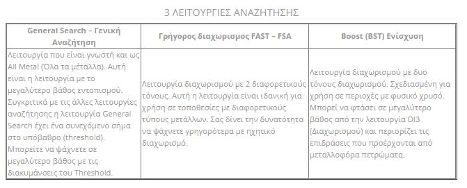 0_1555665670055_leitourgies_anazitisis.JPG