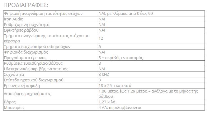 0_1555670394672_prodiagrafes.JPG